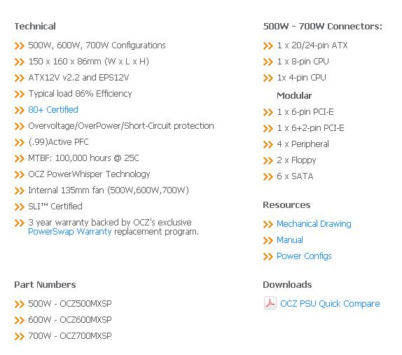 spec MODX stream Pro 80+ PSU