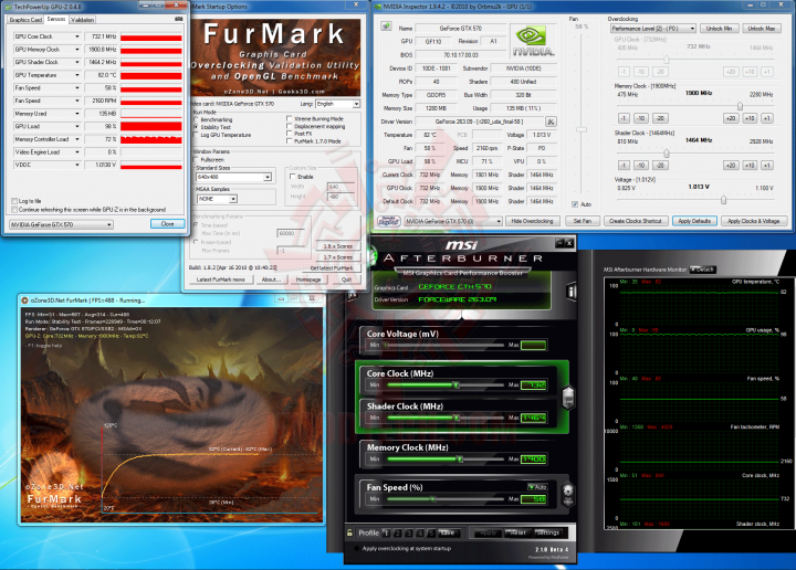 fm default 720x516 NVIDIA GeForce GTX 570 1280MB GDDR5 Debut Review