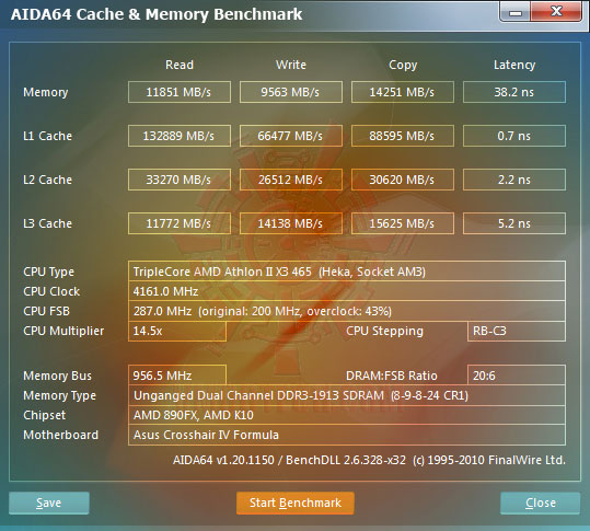 e1 AMD Phenom II X2 565 Black Edition Unlock Core & Overclocking Review