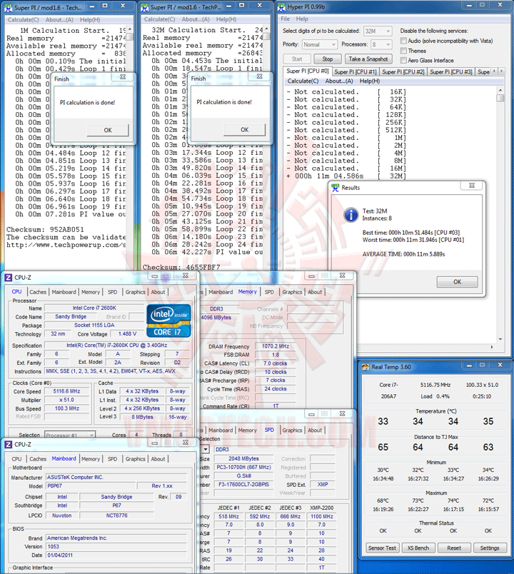 hpi 1 ASUS P8P67 Motherboard Review