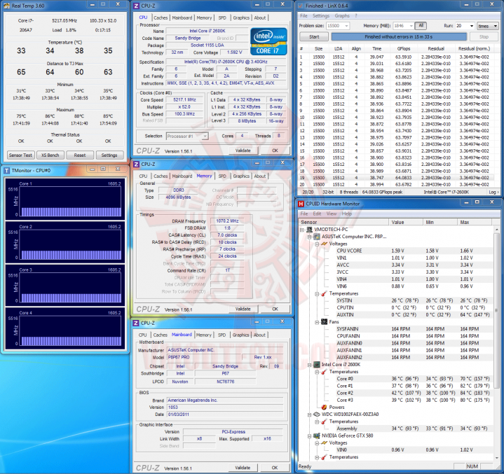 linx5217 2 719x677 Core i7 2600K @ 5,217MHz Rock Stable with ASUS P8P67 PRO