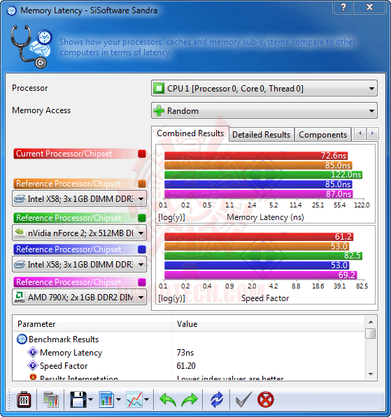 s5 ECS H67H2 M Motherboard Review