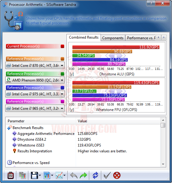 s1 GIGABYTE P67A UD3 Motherboard Review