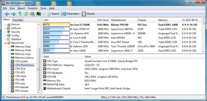 51x100 147v pll1912v ddr3 934clbyspdeverst cpuphotoworxx 720x352 Biostar TP67XE Extreme Edition : Review