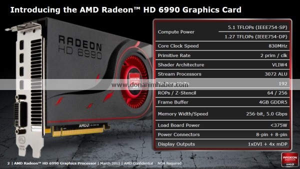 Hd 6990 2025