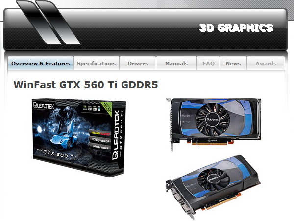 1 WinFast GTX 560 Ti 1024MB GDDR5 Review