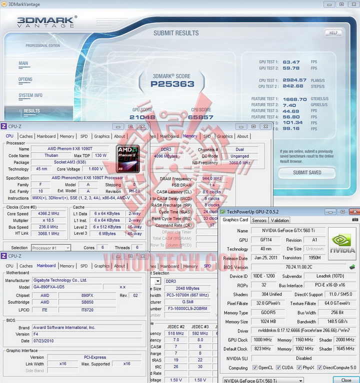 10001 WinFast GTX 560 Ti 1024MB GDDR5 Review