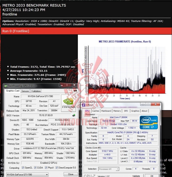 metro oc 698x720 GIGABYTE Nvidia GeForce GTX 590 