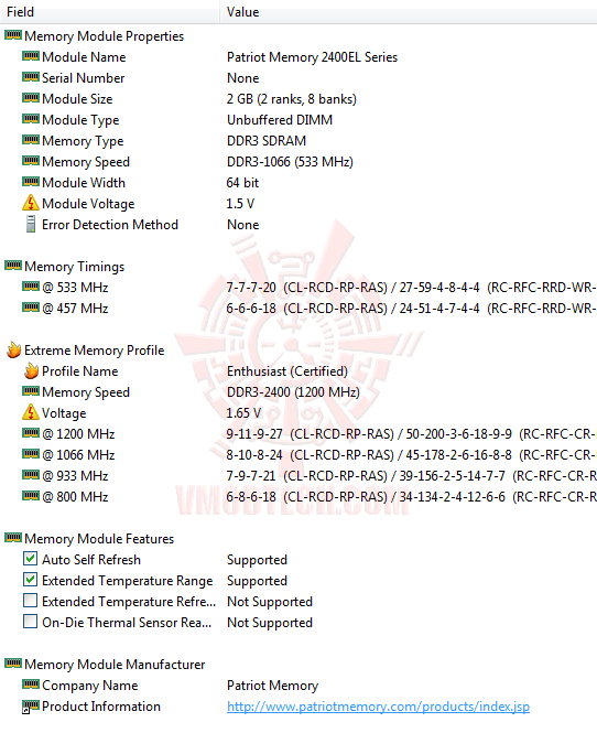 ed4 msi 990FXA GD80 AMD 990FX Motherboard Overclock Results