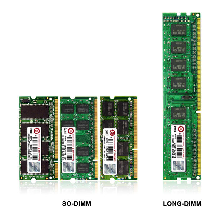 industrial modules pr photo Transcend เปิดตัวโมดูลหน่วยความจำแบบ SO DIMM และ Long DIMM สำหรับงานด้านอุตสาหกรรม ทนทานต่ออุณภูมิสูง