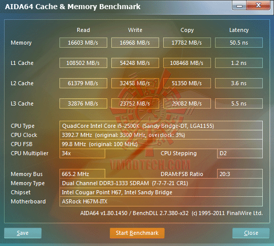 aida64 cachememory ASRock H67M ITX : Review