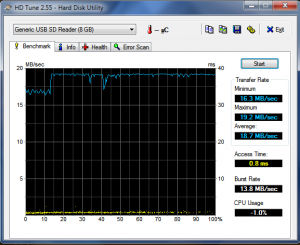 hdtune 300x245 hdtune