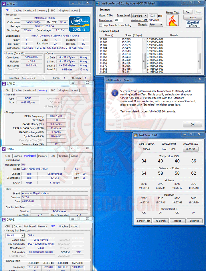 intelburn MSI Z68A GD80 B3 : Master of Performance & Stabilities