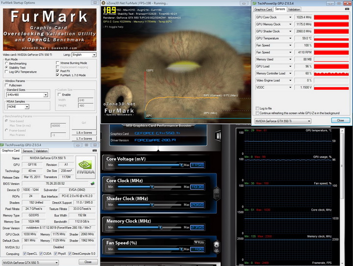 furmark 1030 EVGA GeForce GTX 550Ti SC 1024MB GDDR5 Review