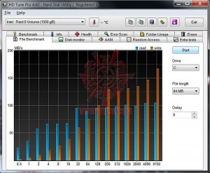 hdtune 3 300x247 MSI GT780R Extreme Gaming Notebook