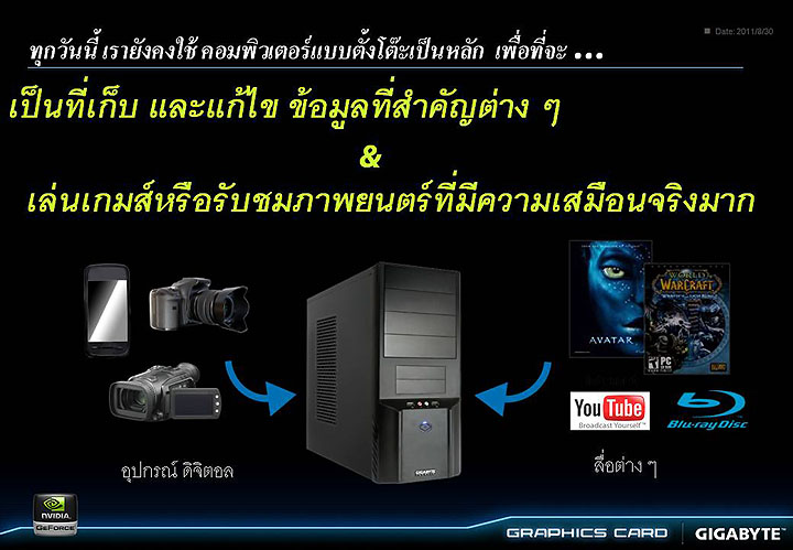 slide1 GIGABYTE Tech Tour 2011 “Real Graphics True Gaming” in Thailand