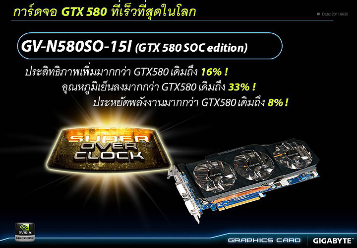 slide12 GIGABYTE Tech Tour 2011 “Real Graphics True Gaming” in Thailand