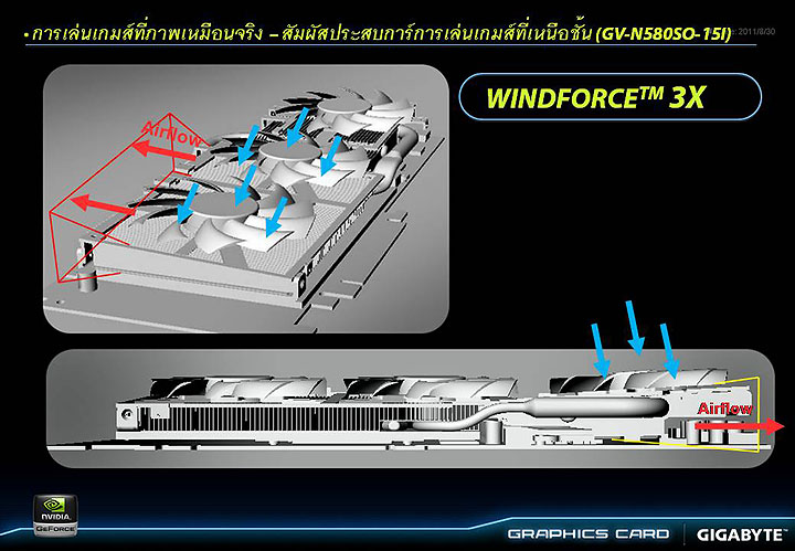 slide19 GIGABYTE Tech Tour 2011 “Real Graphics True Gaming” in Thailand