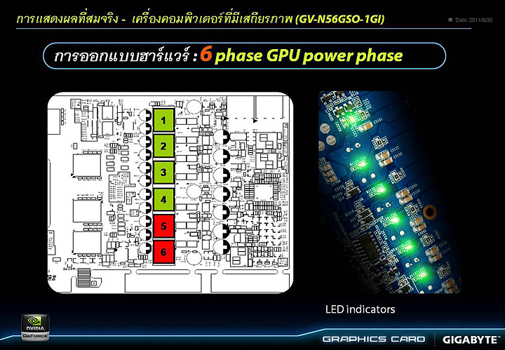 slide4 GIGABYTE Tech Tour 2011 “Real Graphics True Gaming” in Thailand