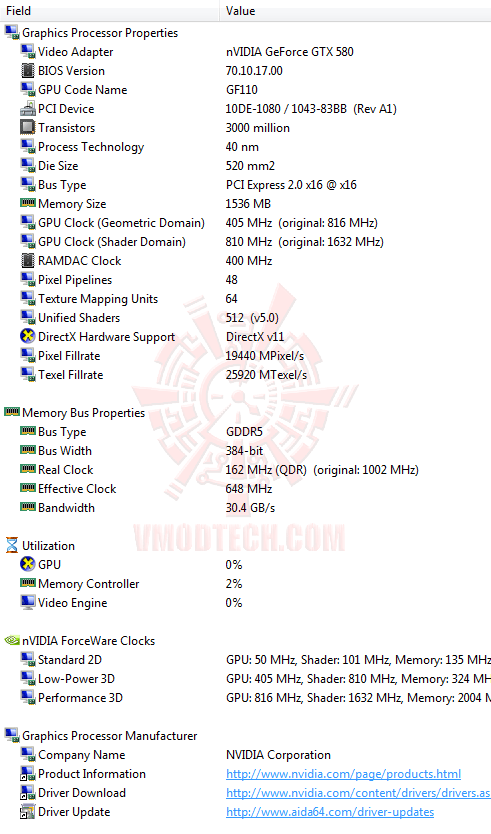 e3 ASUS MATRIX GTX 580 PLATINUM Review