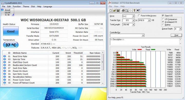 atto1 720x390 PATRIOT PYRO SSD 120GB SATA III Review