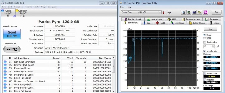 hdtune pro 720x299 PATRIOT PYRO SSD 120GB SATA III Review