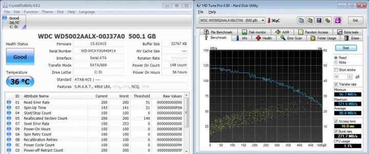 hdtune pro1 720x300 PATRIOT PYRO SSD 120GB SATA III Review