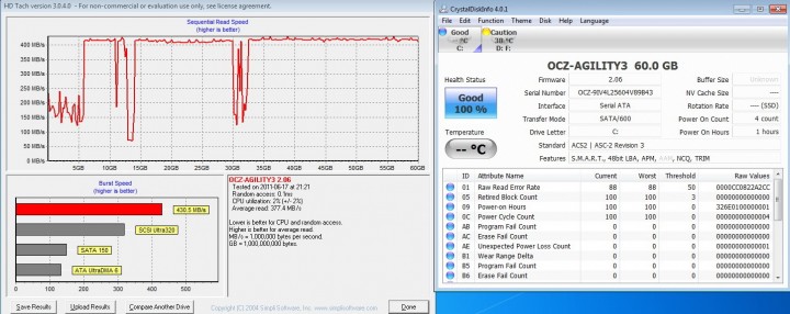 hd tech 720x286 CORSAIR FORCE3 SSD 60GB SATA III  Review