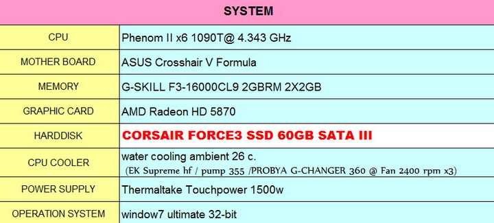 spec CORSAIR FORCE3 SSD 60GB SATA III  Review