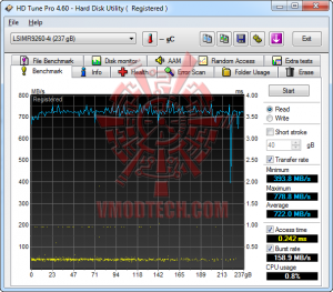 hdtune1 300x263 hdtune1