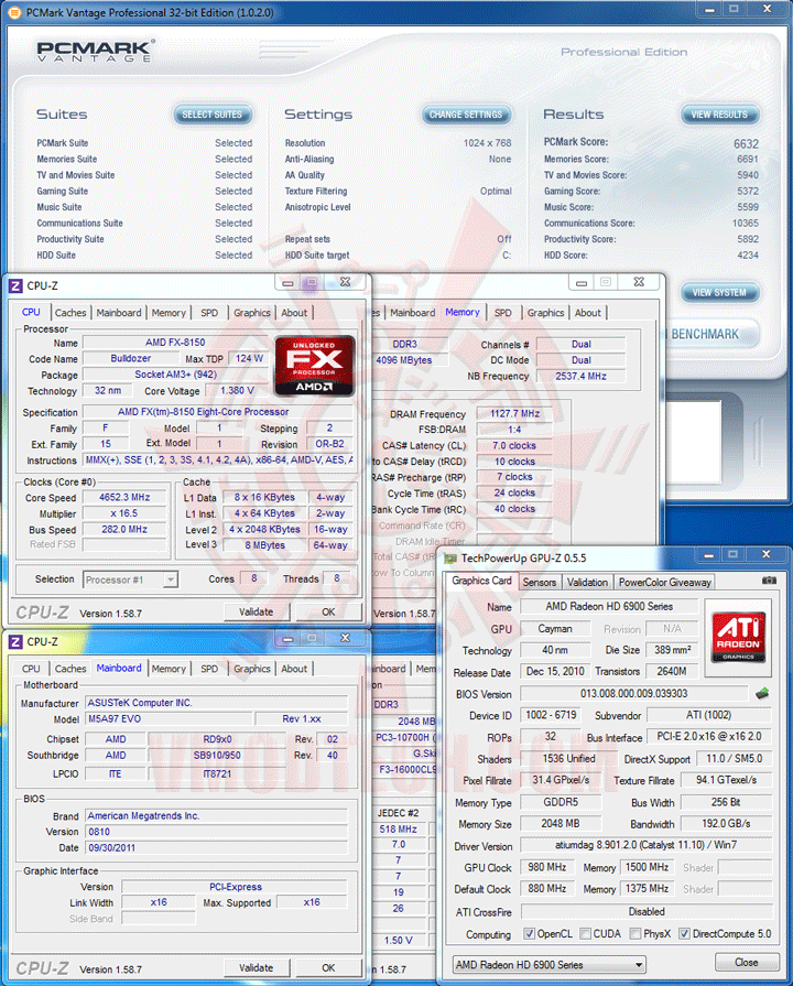 pcmv ASUS M5A97 EVO Review with FX 8150 Processor