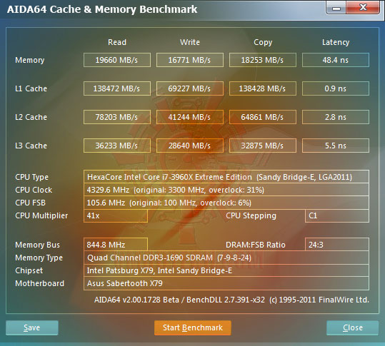 ev1 7 G.SKILL RipjawsZ F3 17000CL9Q 16GBZH Quad Channel Memory Review