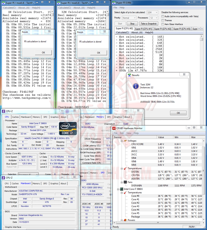 hpi10 1 G.SKILL RipjawsZ F3 17000CL9Q 16GBZH Quad Channel Memory Review