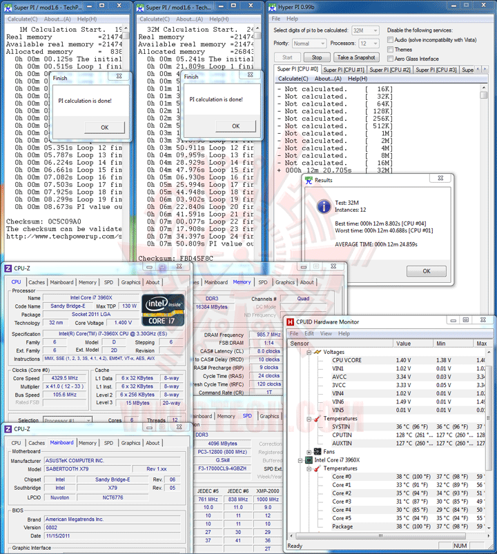 hpi8 1 G.SKILL RipjawsZ F3 17000CL9Q 16GBZH Quad Channel Memory Review