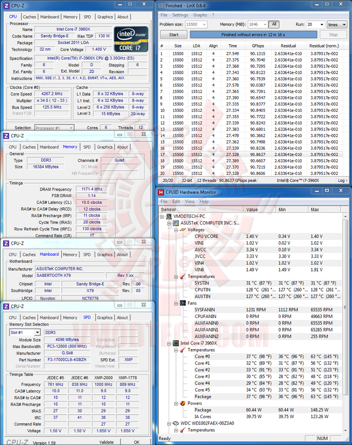 linx10 G.SKILL RipjawsZ F3 17000CL9Q 16GBZH Quad Channel Memory Review