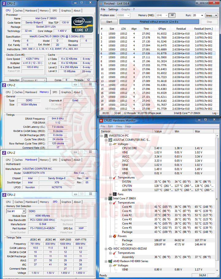 linx7 G.SKILL RipjawsZ F3 17000CL9Q 16GBZH Quad Channel Memory Review