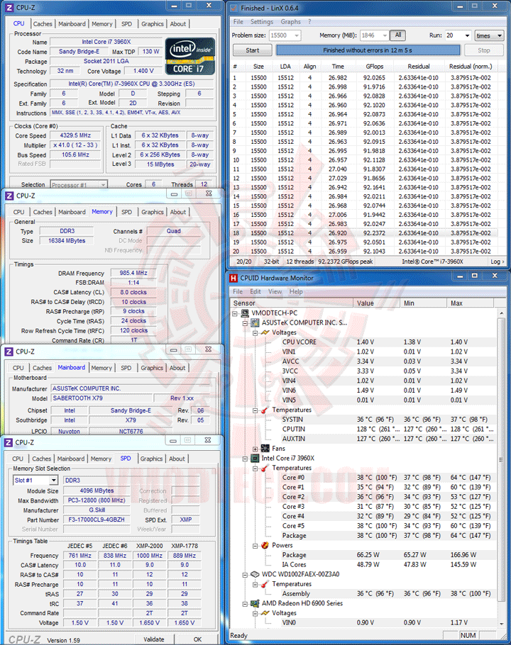 linx8 G.SKILL RipjawsZ F3 17000CL9Q 16GBZH Quad Channel Memory Review