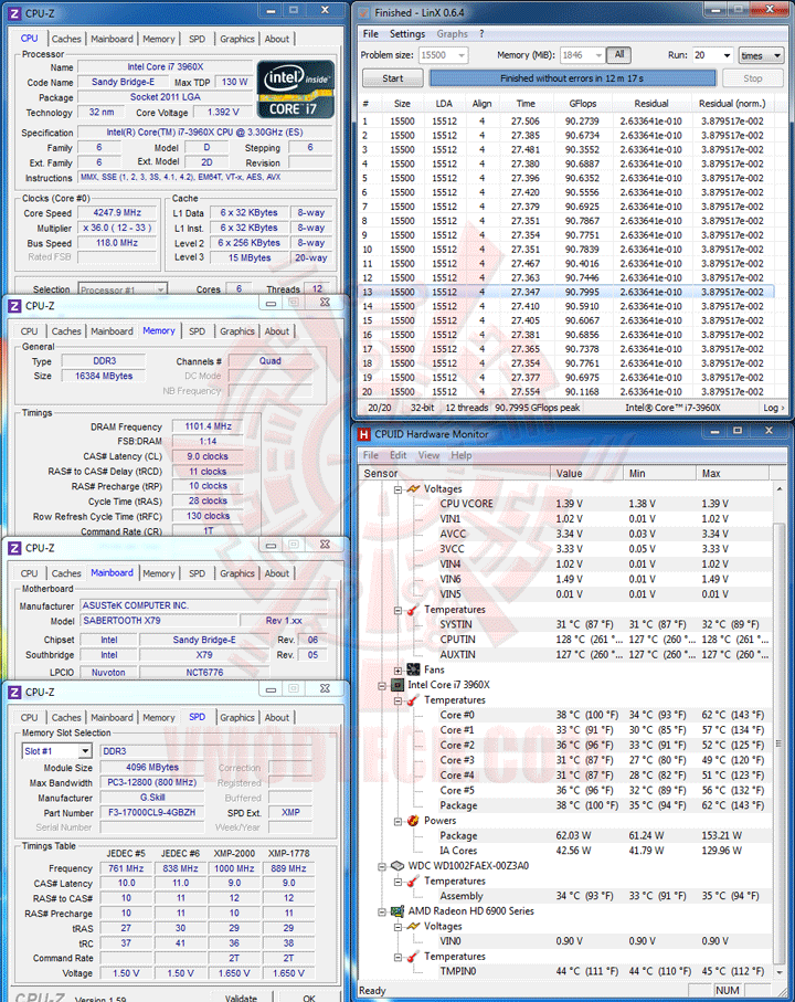 linx9 G.SKILL RipjawsZ F3 17000CL9Q 16GBZH Quad Channel Memory Review