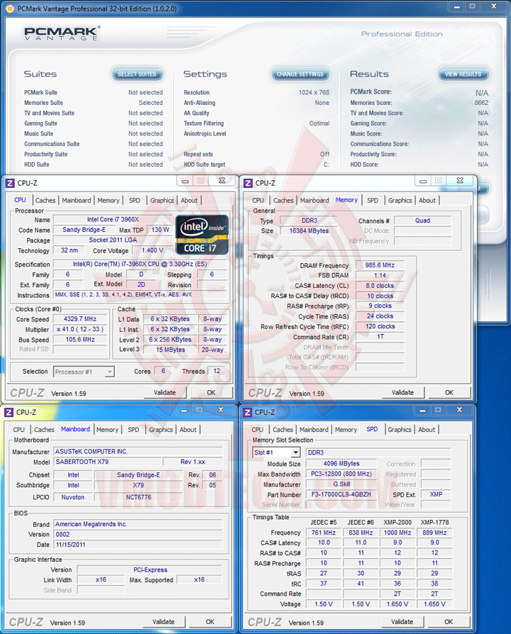 pcmv8 G.SKILL RipjawsZ F3 17000CL9Q 16GBZH Quad Channel Memory Review