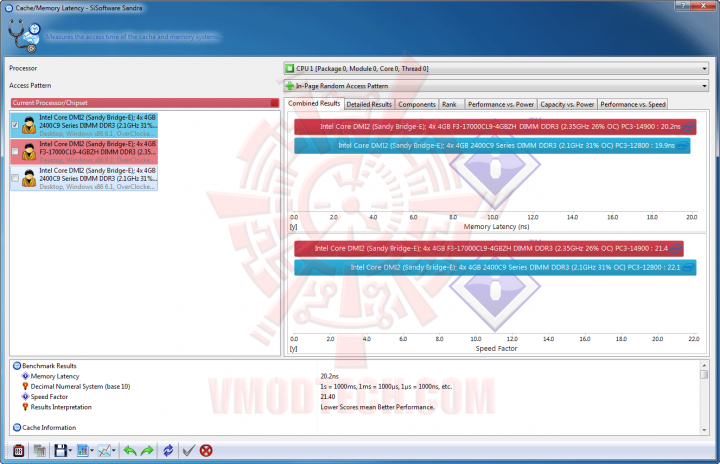 s5 720x464 G.SKILL RipjawsZ F3 17000CL9Q 16GBZH Quad Channel Memory Review