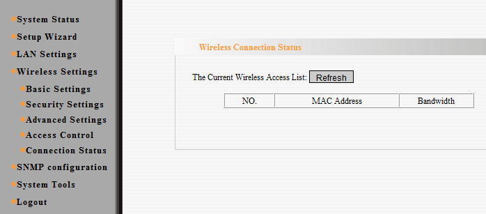 010 Tenda W301A 300Mbps Wireless N Access Point