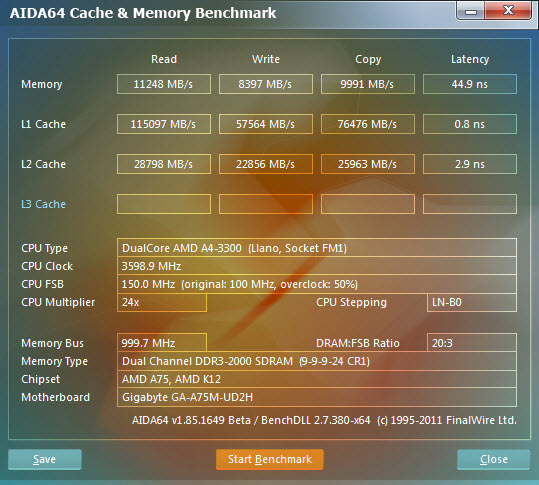 aida64 cache mem AMD A4 3300 Review