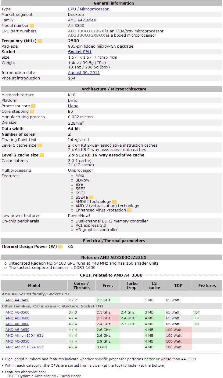 spec a4 33001 AMD A4 3300 Review