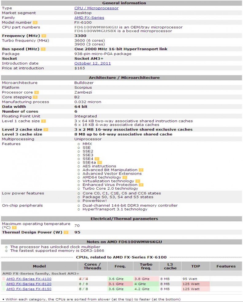 infomation 792x981 custom FX 6100  แรงกับ FX แบบ 6 หัว