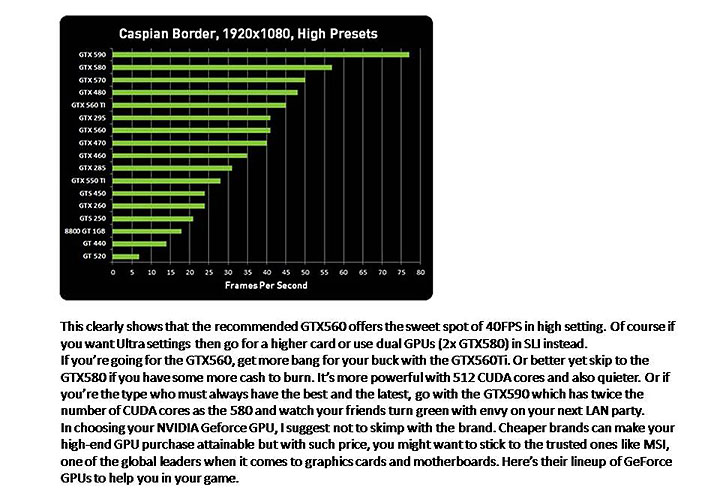 slide3 Get your PC Gaming Gear Up With NVIDIA GeForce GPU