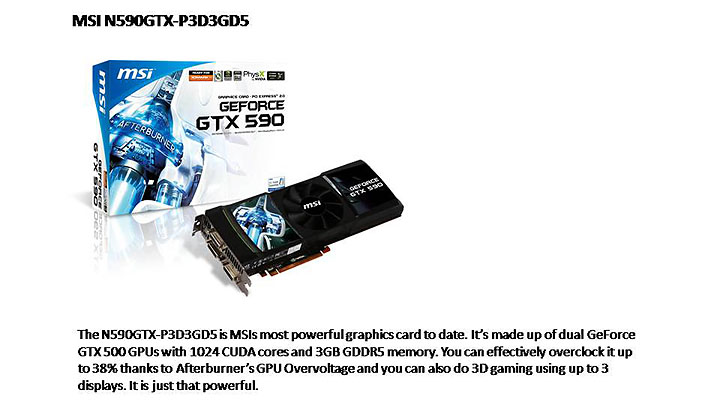 slide4 Get your PC Gaming Gear Up With NVIDIA GeForce GPU