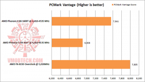 pcmark vantage 300x170 pcmark vantage