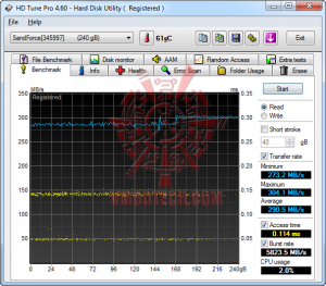 hdtune 300x263 hdtune