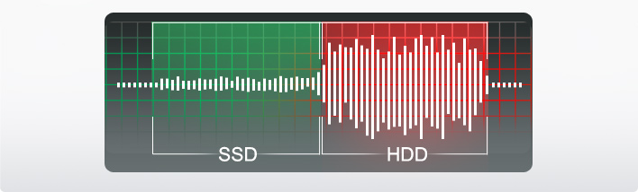 hdd-ssd7