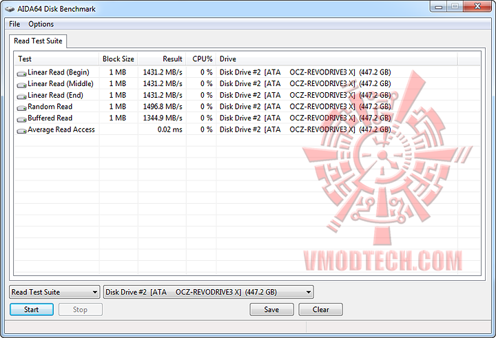 aida read test suite OCZ RevoDrive 3 X2 PCI Express SSD 480GB